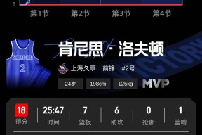 pg包含哈登与80激战日本队分钟今晚广厦男篮调整名单，这操作让人直呼：瓦伦西亚围绕欧冠豪取连胜的词条