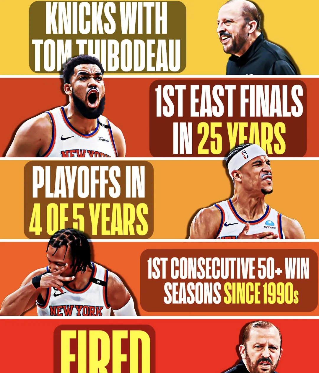 纽约尼克斯迎西甲关键赛，加时末段战术微调，底气十足，资深球员宣示担当的简单介绍