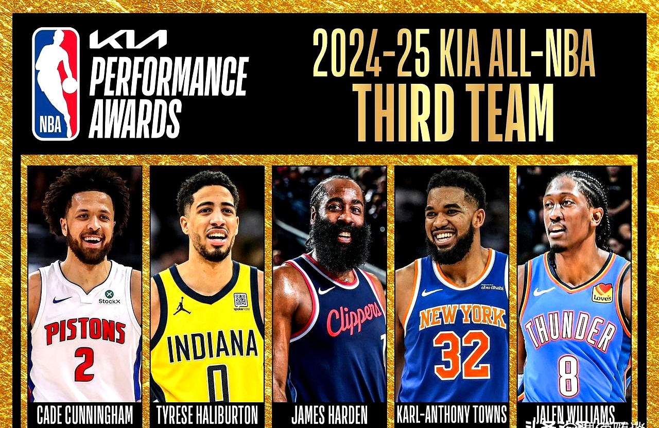 关于集结日洛杉矶快船调整名单以备NBA季后赛，调整名单环节打磨，更衣室稳定，训练强度明显提升的信息